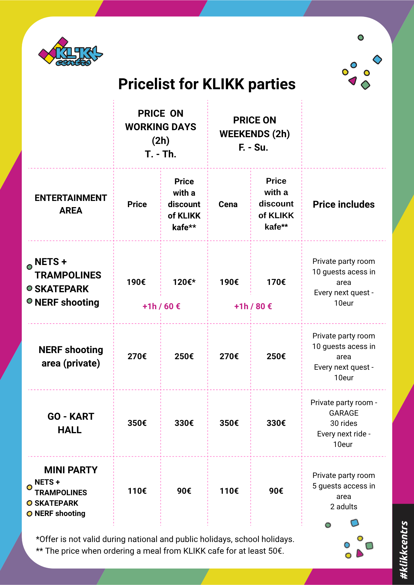 Price list parties